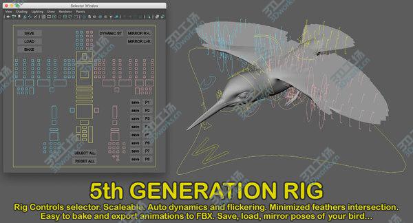 images/goods_img/20210312/Common Kingfisher 3D/2.jpg